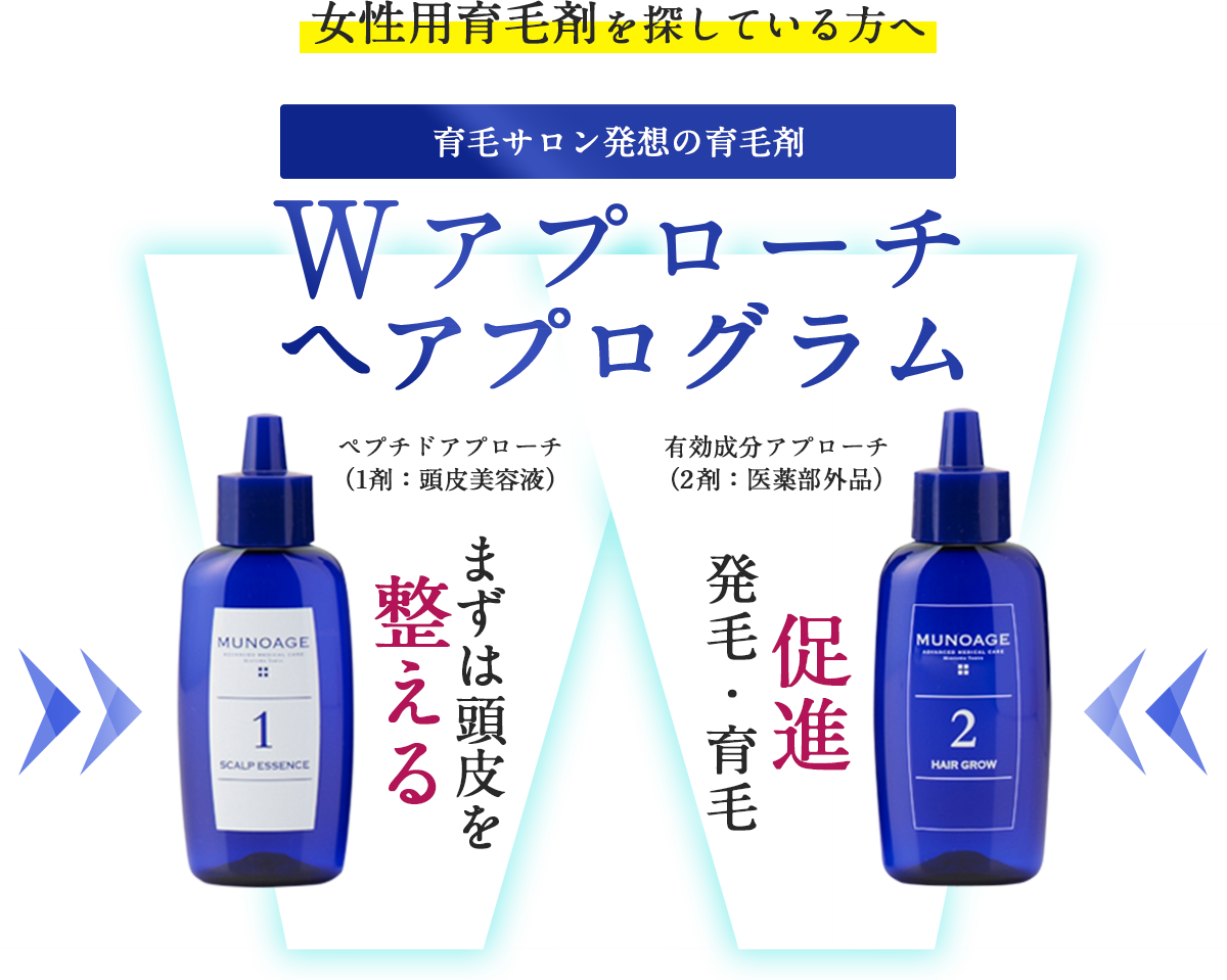 女性育毛剤を探している方へ、医師との共同開発で生まれた、Wアプローチヘアプログラム