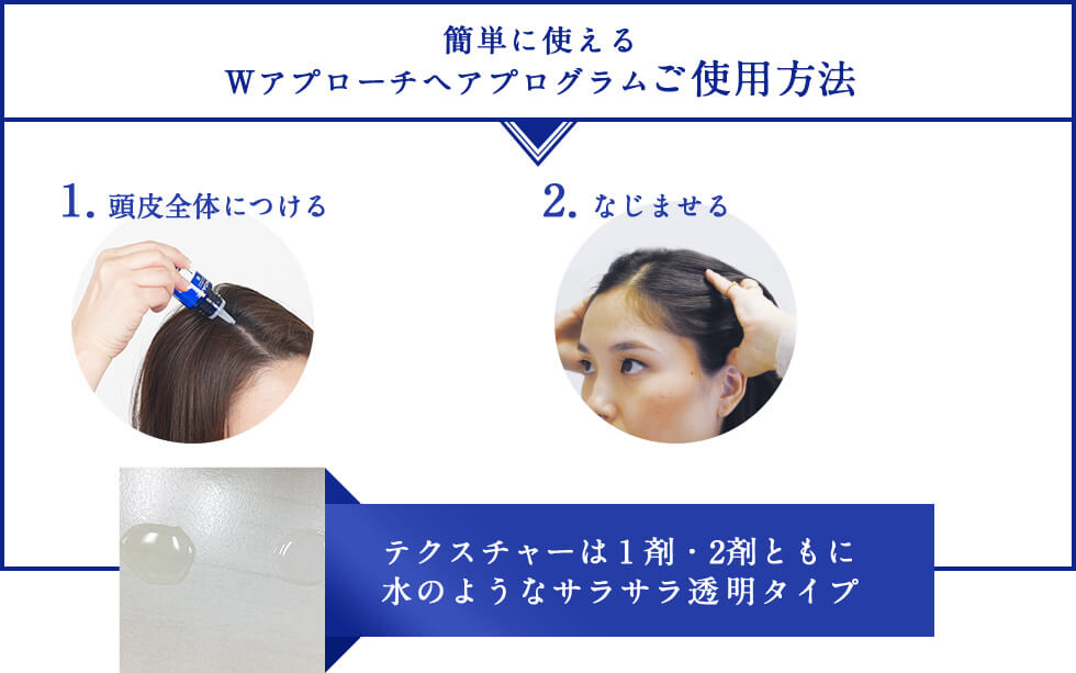 簡単に使えるWアプローチヘアプログラムご使用方法 1.頭皮全体につける 2.なじませる テクスチャーは1剤・2剤ともに水のようなサラサラ透明タイプ