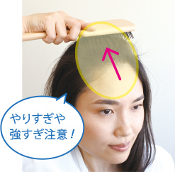前頭筋にそって