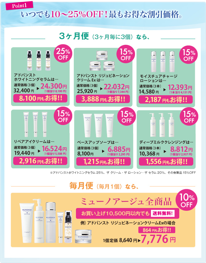 ポイント1 いつでも10~25%OFF!最もお得な割引価格