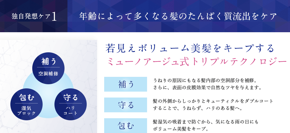 年齢によって多くなる髪のたんぱく質流出をケア