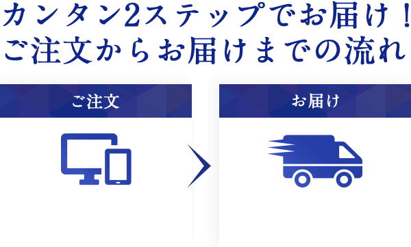 カンタン2ステップでお届け！ご注文からお届けまでの流れ