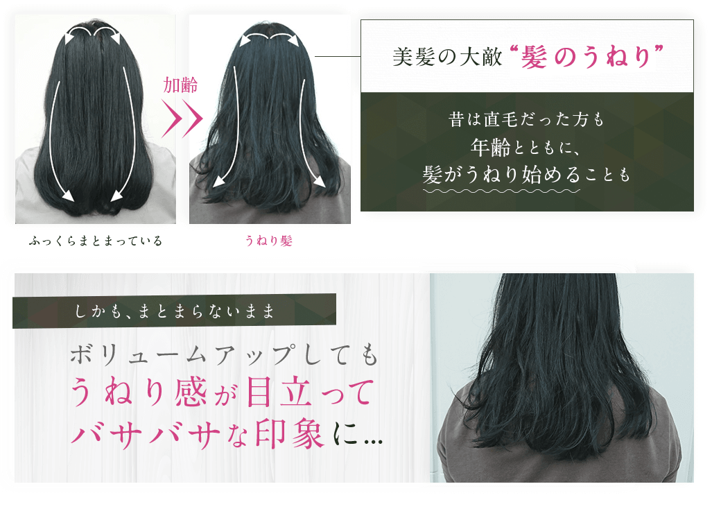 美髪の大敵“髪のうねり” 昔は直毛だった方も年齢とともに、髪がうねり始めることも ボリュームアップしてもうねり感が目立ってバサバサな印象に...