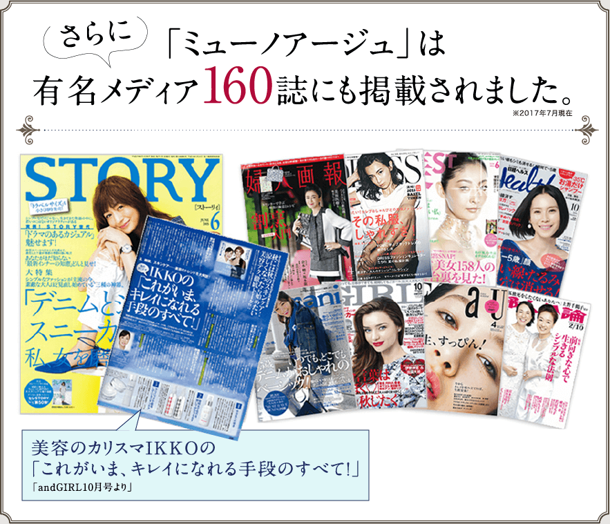 ミューノアージュは有名メディア160誌にも掲載されました。