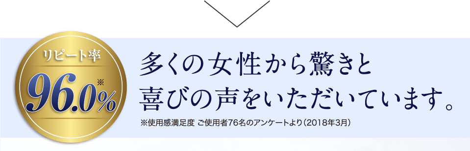 多くの女性から驚きと喜びの声をいただいています。