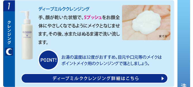1.クレンジング