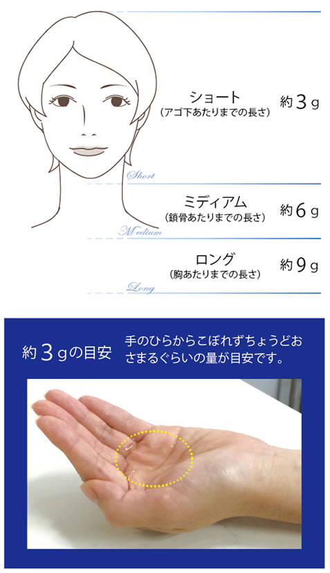 シャンプー スカルプシャンプー コンディショナー リペアコンディショナー Munoage ミューノアージュ