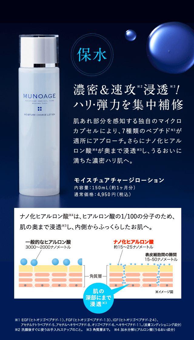 化粧品トライアルキットのご購入はこちらから | MUNOAGE（ミュー
