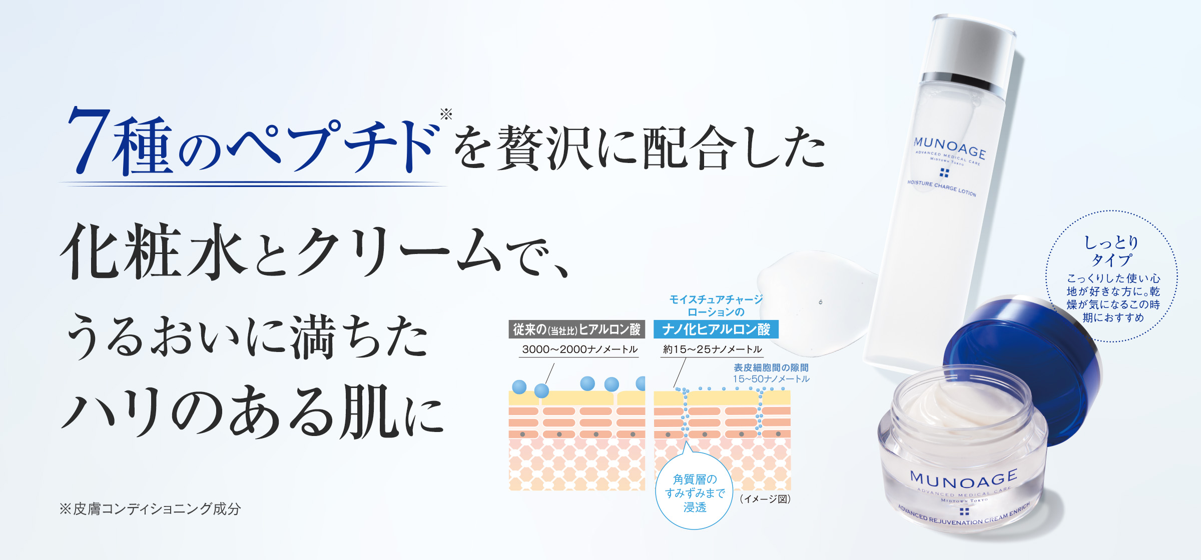 7種のペプチドを贅沢に配合した化粧水とクリームで、うるおいに満ちたハリのある肌に