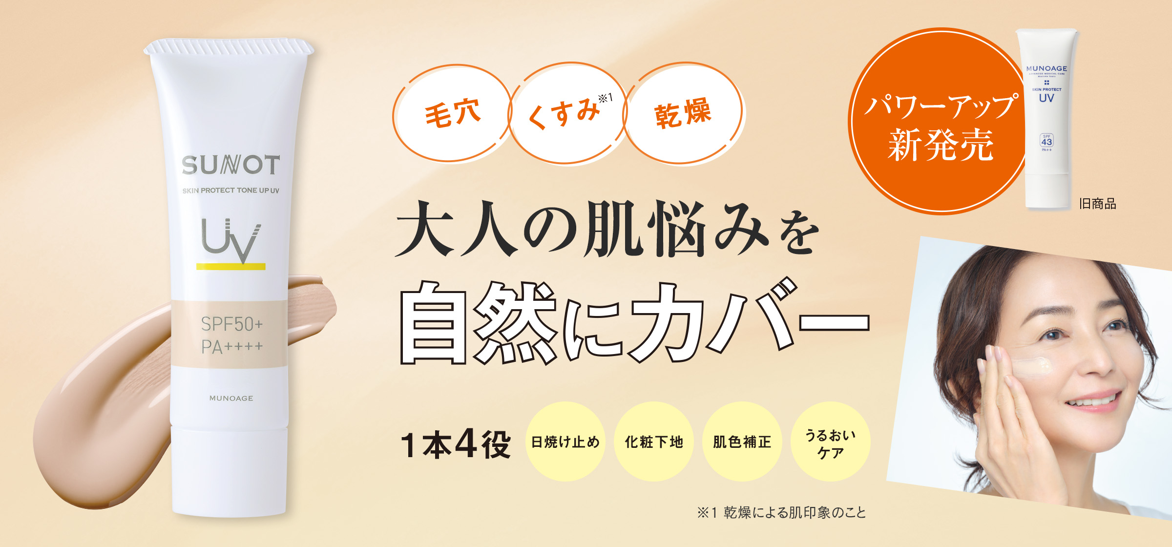 サンノットシリーズで快適なUV対策