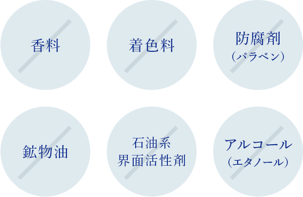 シャイニング美容液（シャイニングトリートメントセラム）| MUNOAGE