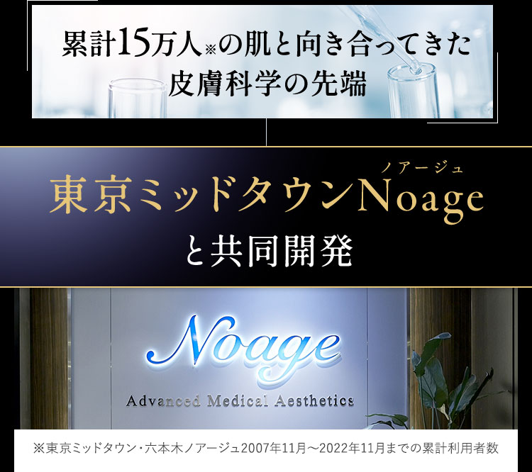 累計15万人※の肌と向き合ってきた皮膚科学の先端