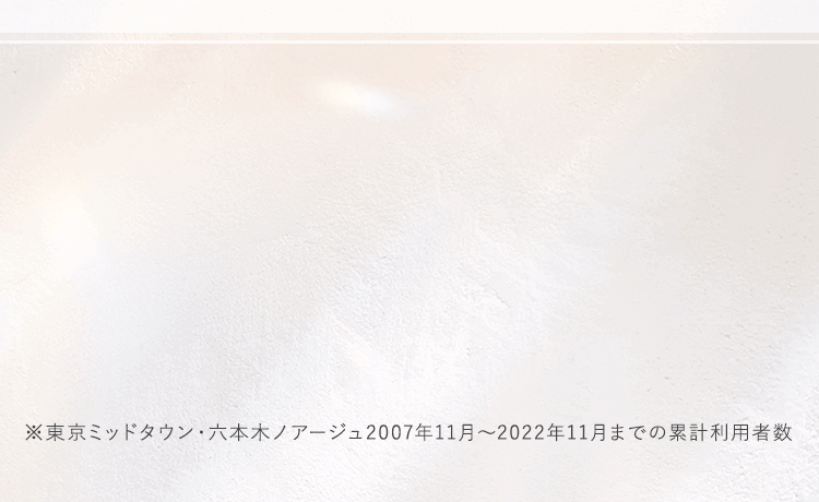 ※東京ミッドタウン・六本木ノアージュ2007年11月～2022年11月までの累計利用者数