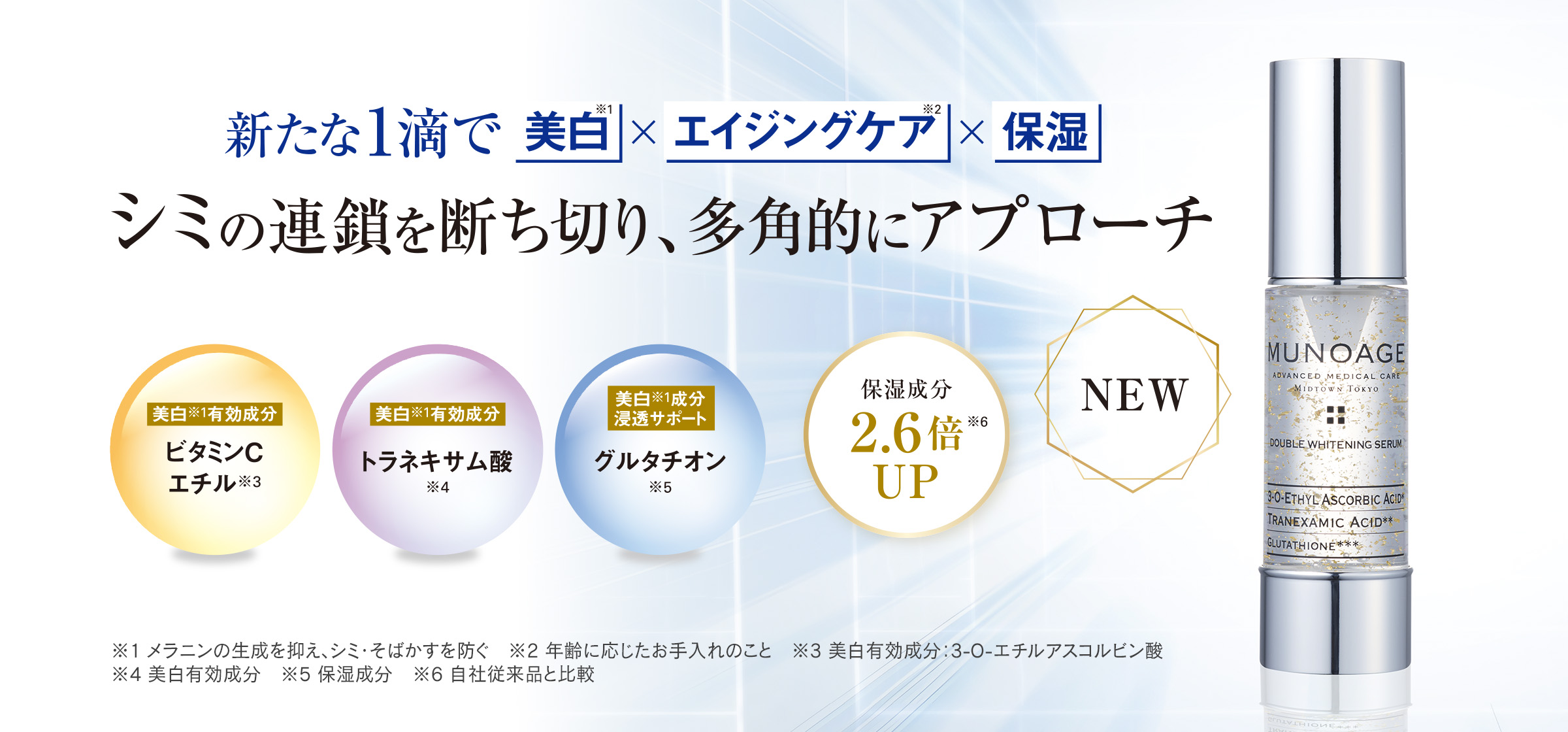 角質・美白・保湿ケアがこの2アイテムで完結！