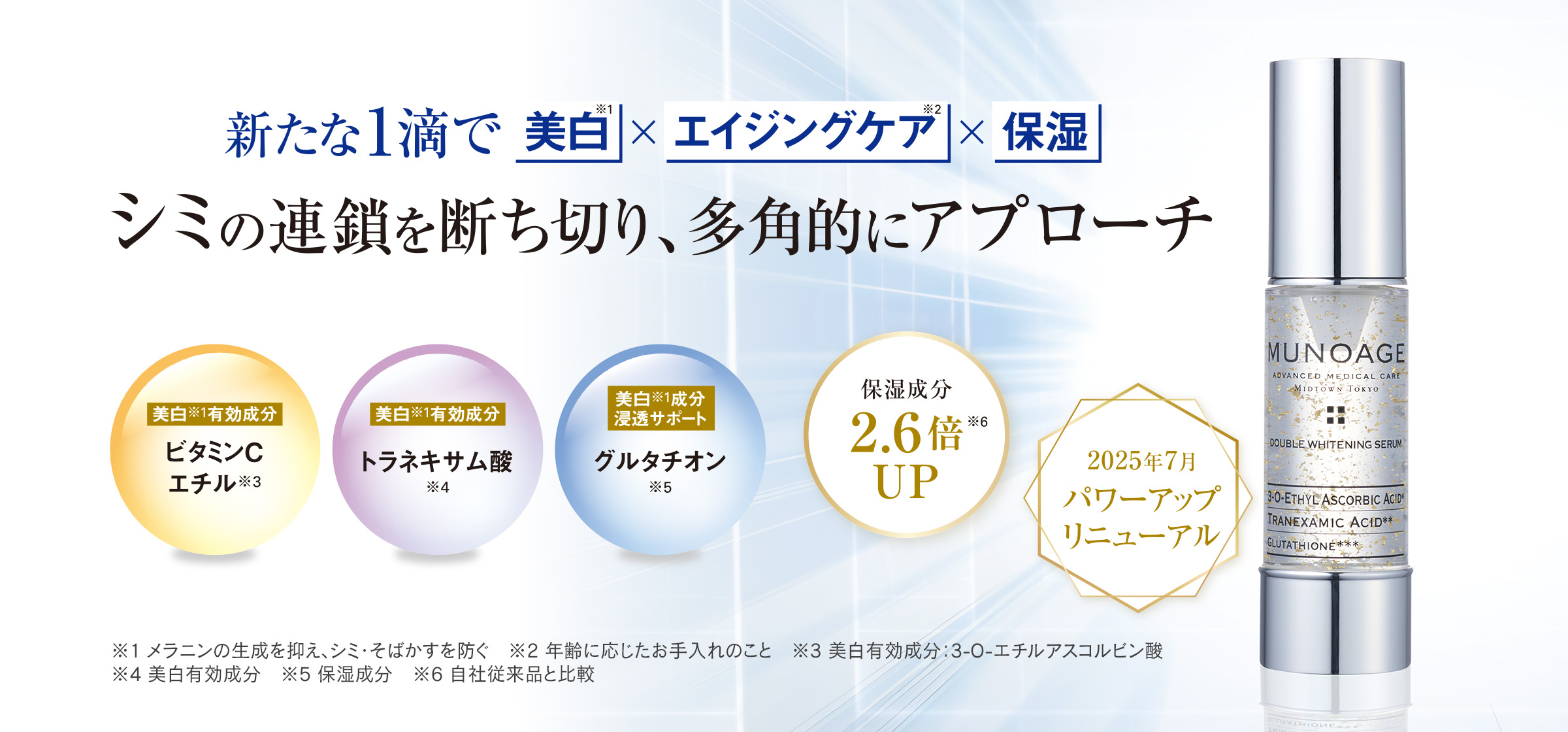 角質・美白・保湿ケアがこの2アイテムで完結！