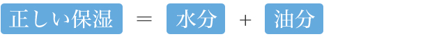 正しい保湿=水分+油分