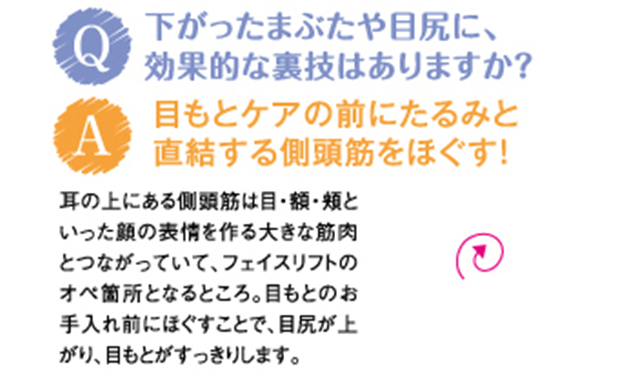 Q.下がったまぶたや目じりに、効果的な裏技はありますか? A.目もとケアの前にたるみと直結する側頭筋をほぐす!