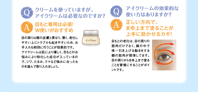 Q.クリームを使っていますが、アイクリームは必要なのですか? A.目もと専用は必須!W使いがおすすめ