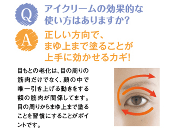 Q.アイクリームの効果的な使い方はありますか? A.正しい方向で、まゆ上まで塗ることが上手に効かせるカギ!
