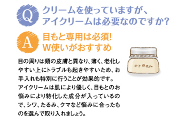 Q.クリームを使っていますが、アイクリームは必要なのですか? A.目もと専用は必須!W使いがおすすめ