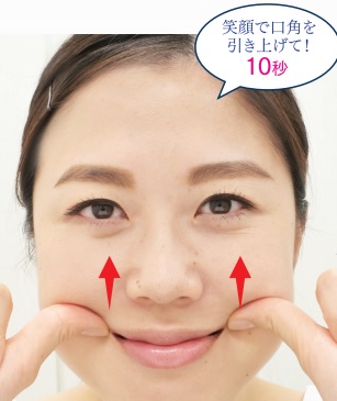 皮膚科形成外科ノアージュ直伝 ほうれい線マッサージ